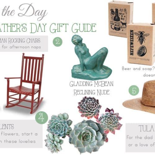 Father's Day|Gift Guide|Eye of the Day